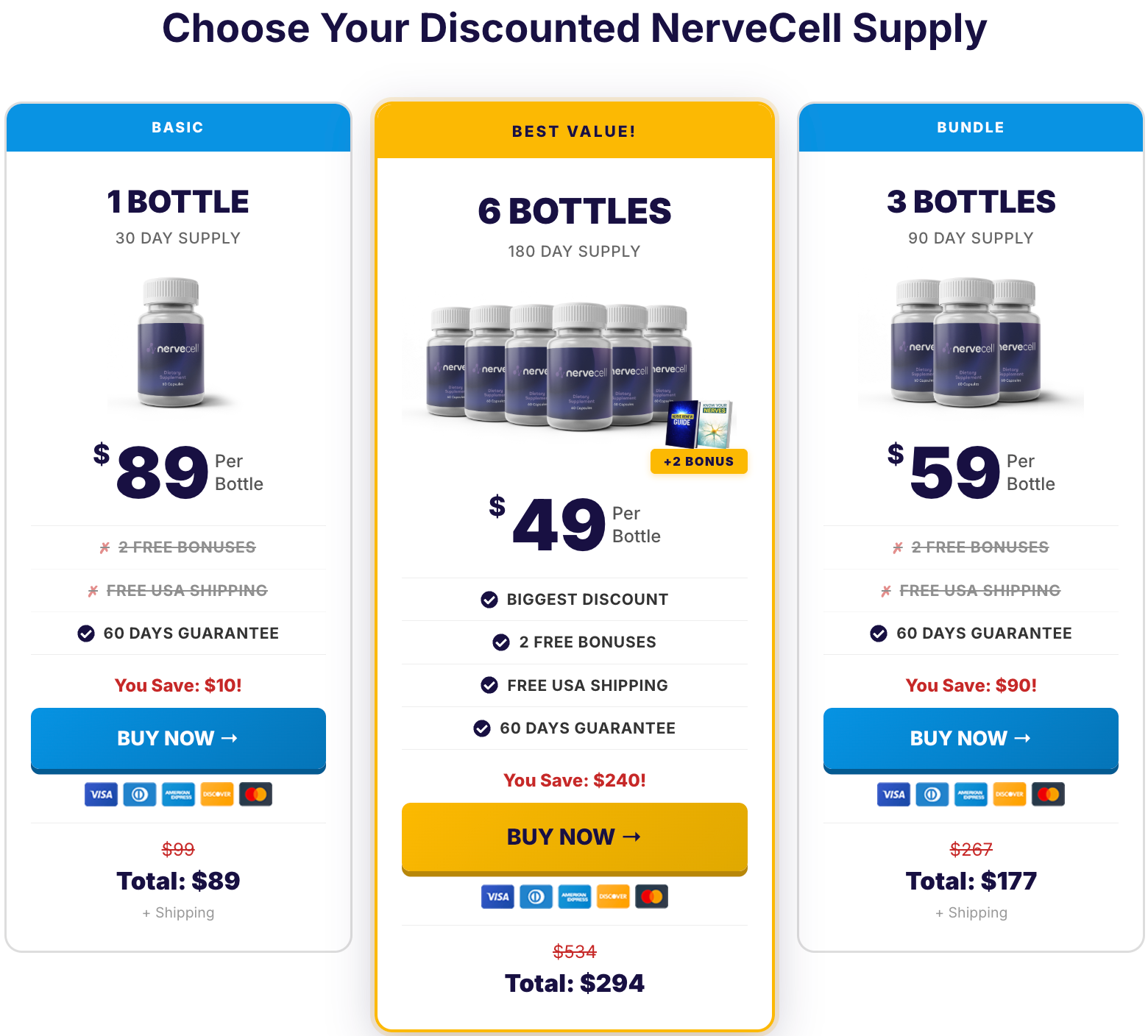 NerveCell pricing packages